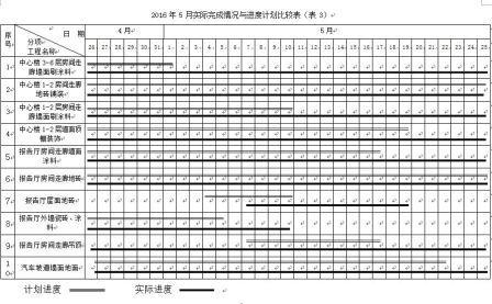 ��������һҳ